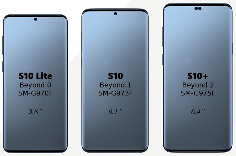 New Samsung Galaxy S10 leak reveals prices of all variants